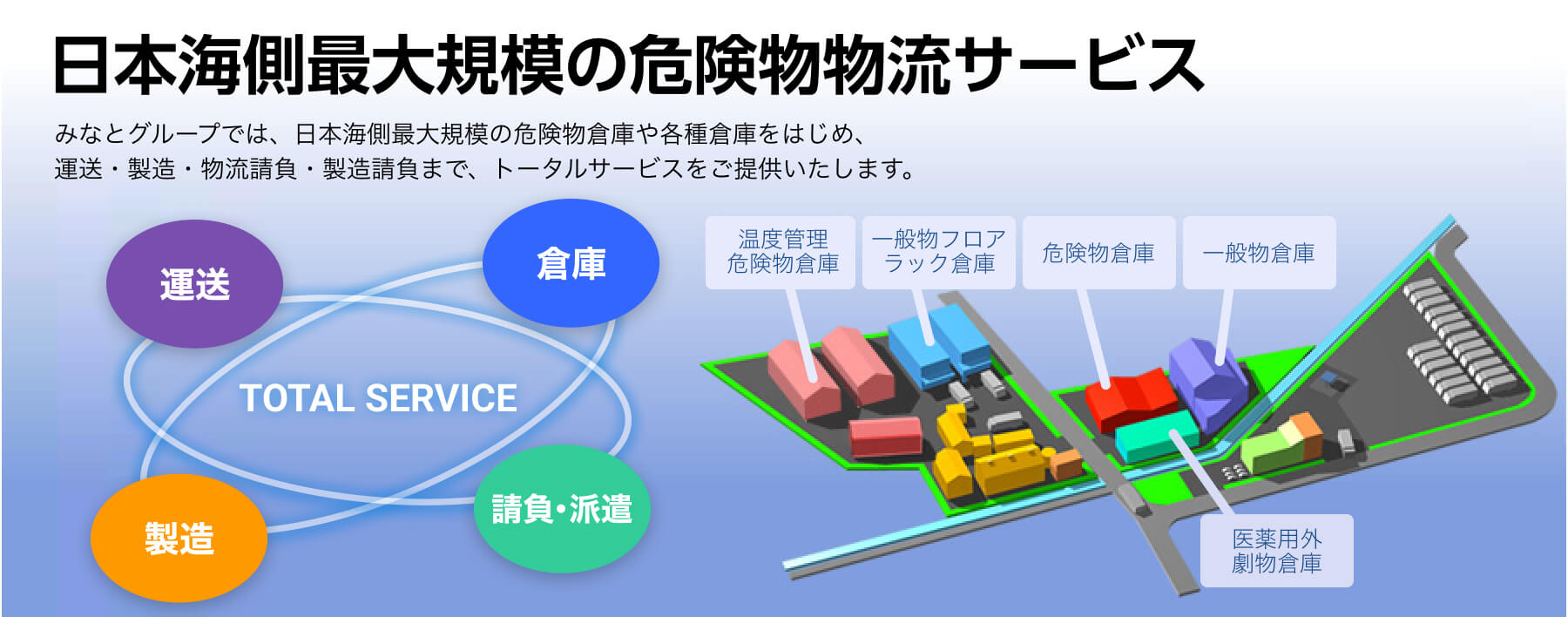 日本海側最大規模の危険物流サービス